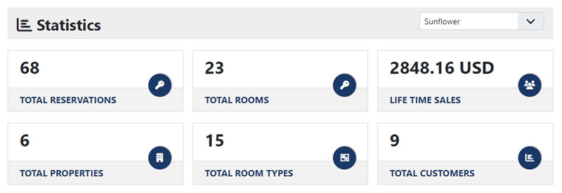 Initial configuration for Hub plugin