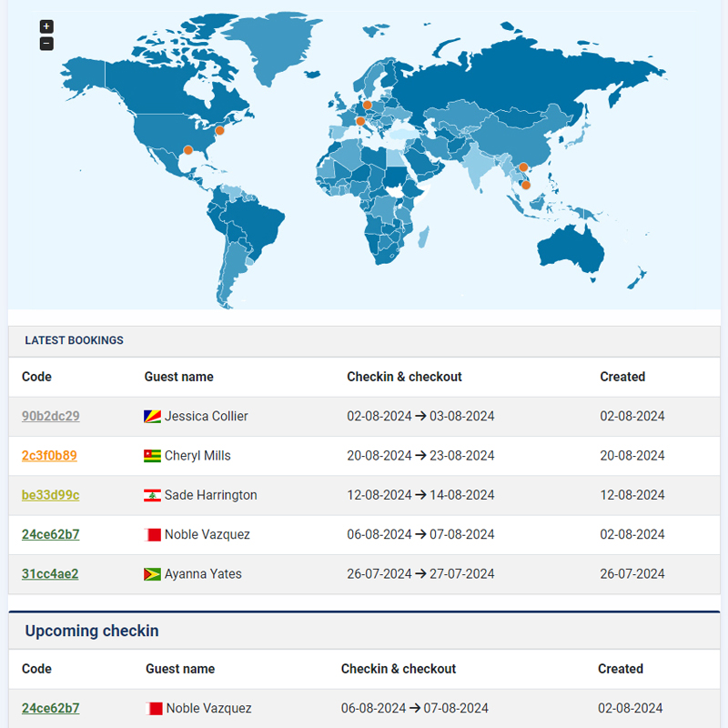 Initial configuration for Hub plugin