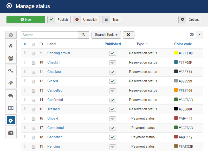 New status system in Solidres