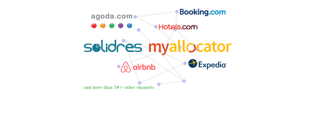 Channel manager for Solidres (for Joomla)